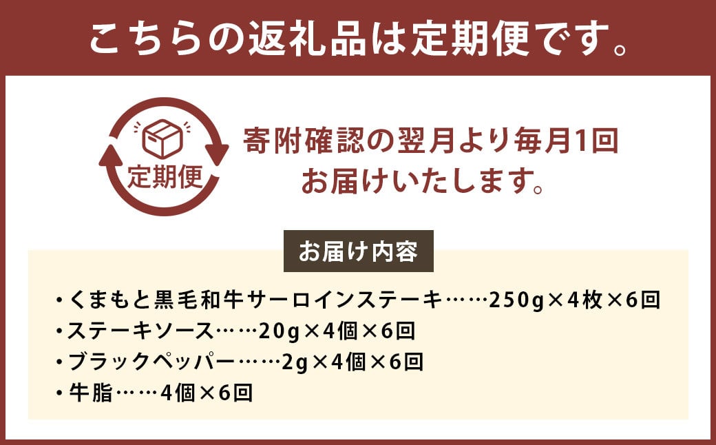 【6ヶ月定期便】くまもと黒毛和牛サーロインステーキ 1.0kg（250g×4枚）牛肉 牛 肉