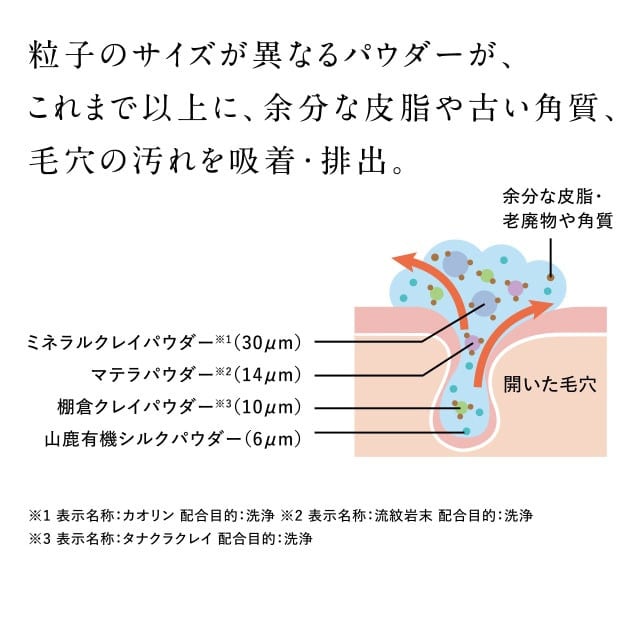 åæ¥é€šè£œè¬æ ãã¢ãã«ã³ãªã³ã¯ã« æŽé¡ ç³é¹ž 110g