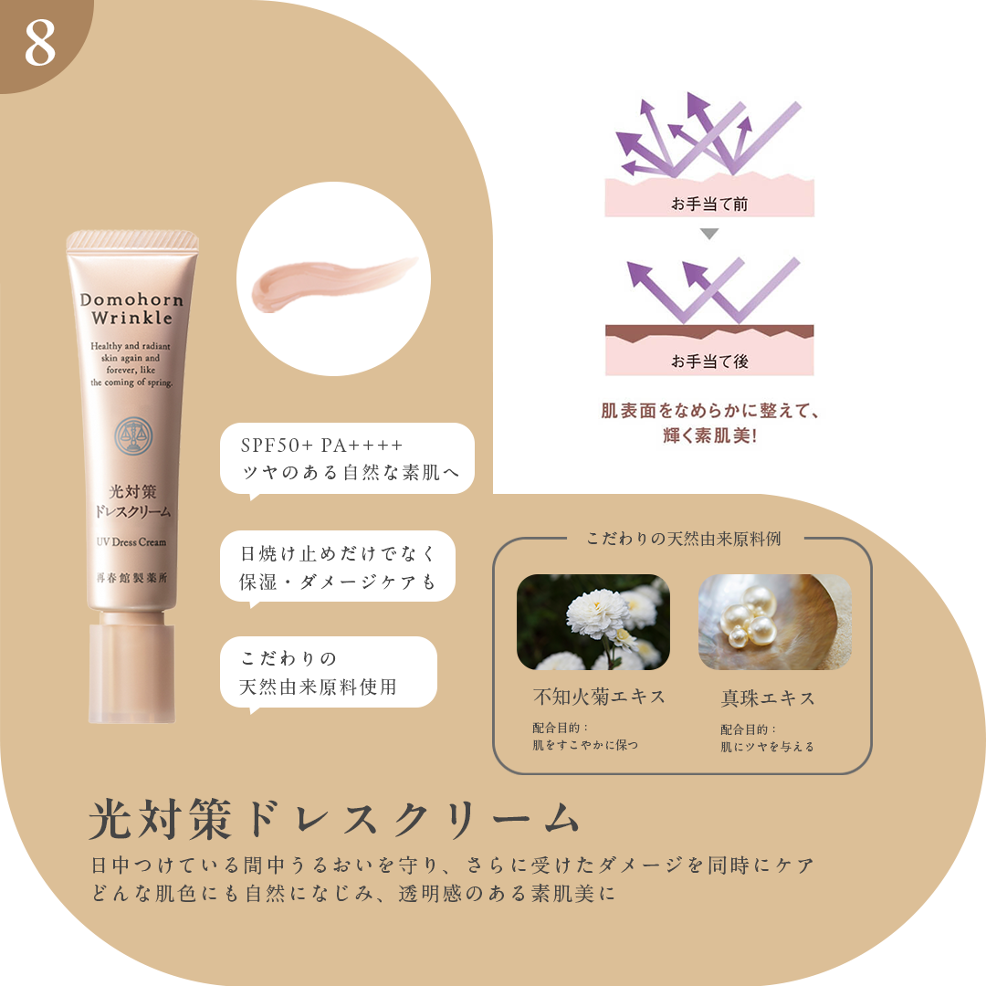 åæ¥é€šè£œè¬æ ãã¢ãã«ã³ãªã³ã¯ã« ã³ã³ããªãŒã 8ç¹ ããŒã ã»ãã