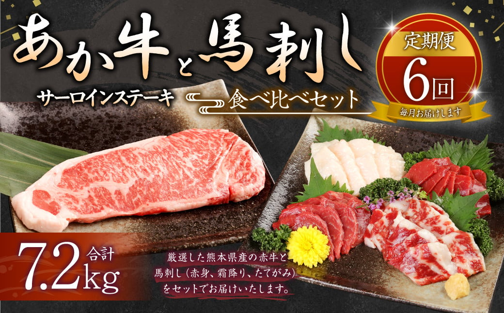 【定期便 6ヶ月】あか牛サーロイン肉1kg 馬刺し200g セット 合計 約7.2kg