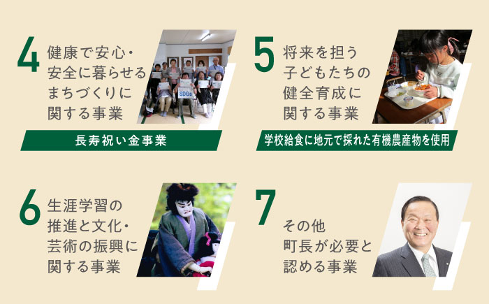 【応援寄附金】熊本県 山都町 ふるさとづくり 返礼品なし ふるさと納税 (100,000円分)[YZZ016] 