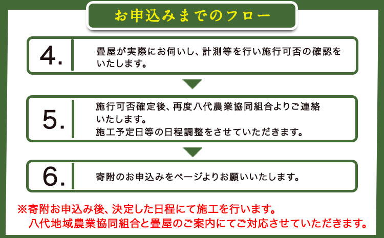 高級畳表「ひのさくら」 畳表と床の新調 6畳分 たたみ JAやつしろ営農部い業センター市場課 事前に連絡が必要になります