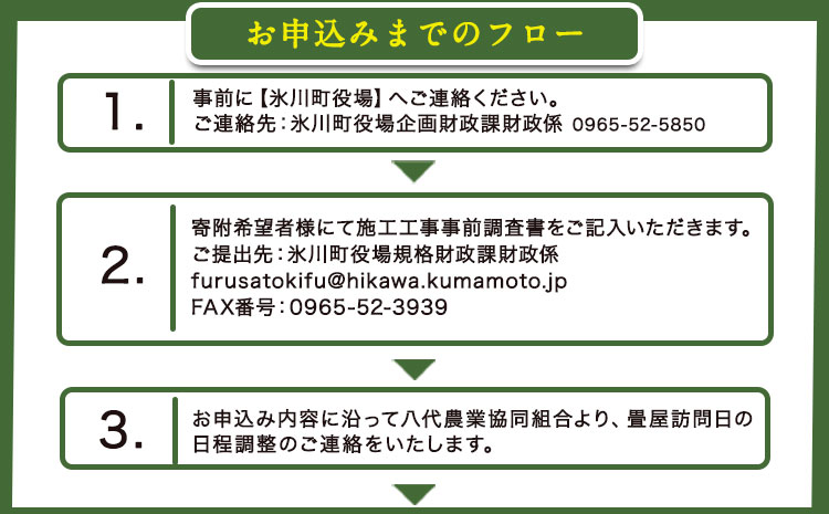 高級畳表「ひのさくら」 畳表と床の新調 4畳半分 たたみ JAやつしろ営農部い業センター市場課 事前に連絡が必要になります