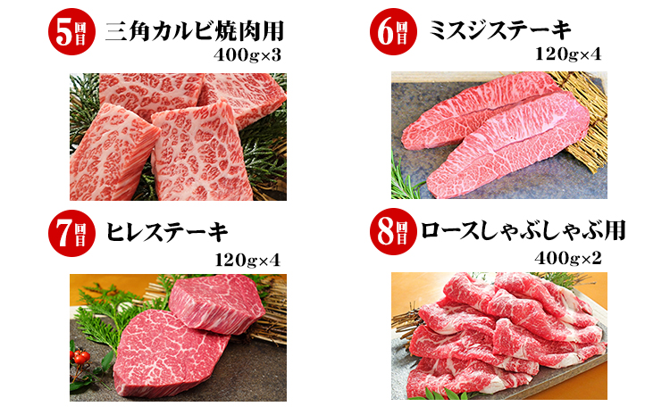 牛肉 【12ヶ月定期便】あか牛づくし 厳選食べ比べ 道の駅竜北《申込み翌月から発送》あか牛ハンバーグ ロースステーキ しゃぶしゃぶ用 ランプ ミスジ 三角カルビ焼肉用 ヒレ イチボ もつ鍋 ホルモン くまモンハンバーグ ローストビーフ