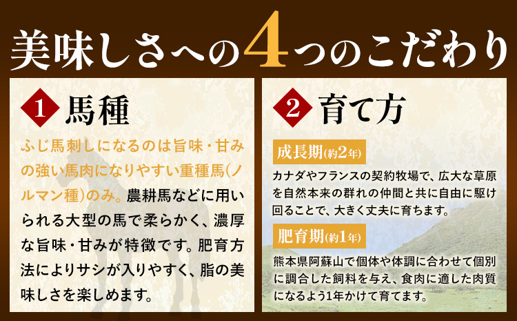 馬肉 ふじ 馬刺し ユッケ 300g 50g × 6個 道の駅竜北《60日以内に出荷予定(土日祝除く)》 熊本県 氷川町 肉 馬肉 ユッケ ふじ馬刺し