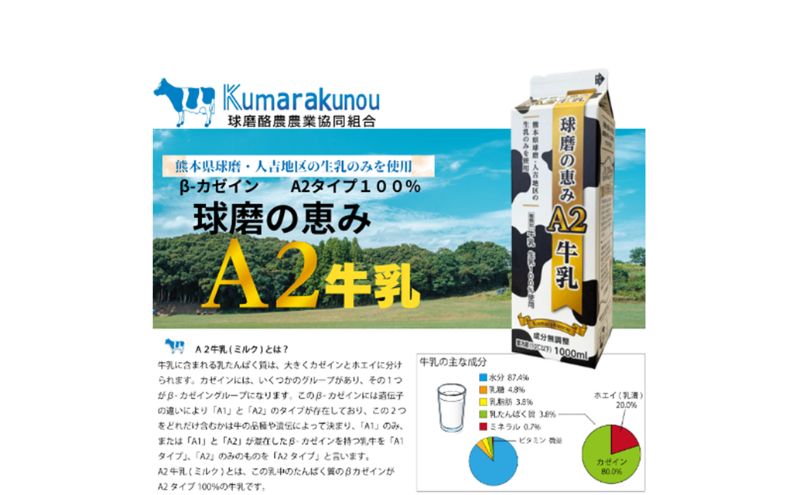 迚帑ケウ 縺願ケ縺ォ繧ゅd縺輔@縺Б2繝溘Ν繧ッシ∫帥逎ィ莠コ蜷臥肇 逅逎ィ縺ョ諱オ縺ソ A2迚帑ケウ 4譛ャ繝代ャ繧ッ 繝溘Ν繧ッ 縲宣埼∽ク榊庄シ壽イ也ク逵後髮「蟲カ縲