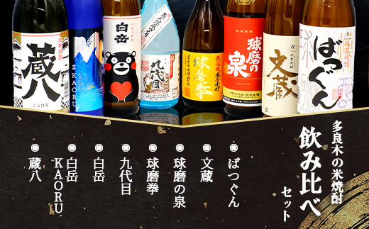 多良木の蔵元勢ぞろい 米焼酎 飲み比べ 8本セット 計6.84L 25度 焼酎 米焼酎 米 球磨焼酎 減圧 常圧 7蔵8種 熊本県 多良木町
