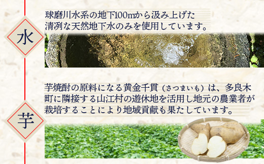 【年内お届け】 球磨焼酎【米一石】4L エコペット 25度 米焼酎 蔵元直送 ※12月18日～28日発送※ 年内発送 年内配送 クリスマス 040-0585-R612