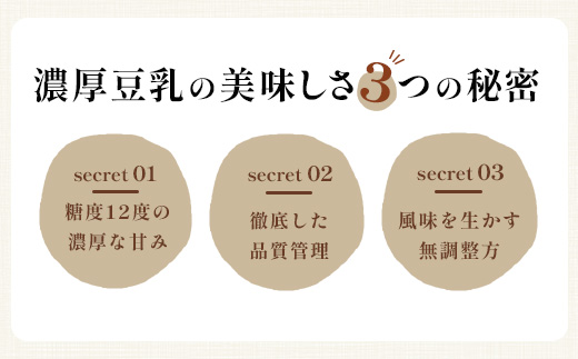 【定期便6回】熊本県産 大豆 を使った 「 無調整 あさぎり 豆乳 」200ml×10本× 6回 配送 濃厚 大豆 フクユタカ 豆 豆乳 定期配送 ヘルシー 定期便 115-0504