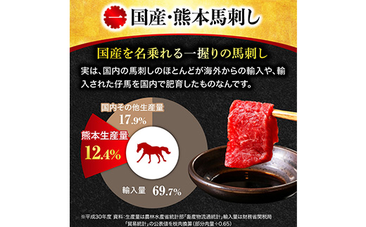 【国産】 熊本 馬刺し 極上の霜降り 食べ比べ セット 計500g 専用タレ付き 【 馬刺し 馬刺 バサシ お肉 肉 霜降り セット 食べ比べ 】 058-0684