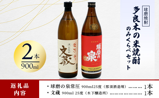 【球磨焼酎】多良木の米焼酎のみくらべ 2 本セット③～ 蔵八900ml・白岳くまモン900ml  米焼酎 焼酎 房の露 高橋酒造 熊本県 多良木町 015-0703