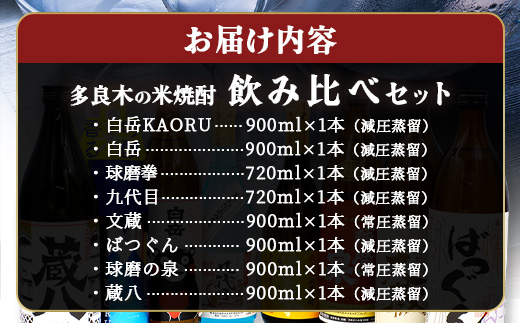 多良木の蔵元勢ぞろい 米焼酎 飲み比べ 8本セット 計6.84L 25度 焼酎 米焼酎 米 球磨焼酎 減圧 常圧 7蔵8種 熊本県 多良木町