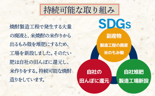 【年内お届け】米一石 紙パック 1.8L×3本セット 25度 米焼酎 ※12月18日～28日発送※  年内発送 年内配送 クリスマス