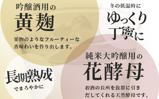 恒松酒造本店 長期貯蔵 限定米焼酎【かなた】 プレシャス セット <プレミアム32度＆エクストラ42度> 化粧箱入り 720ml×2本 球磨焼酎 米焼酎 ギフト 贈り物 芳醇 長期熟成 040-0583