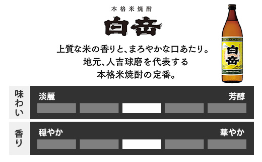 本格米焼酎「白岳」「白岳全麹」「肥後時習館」 900ml ×3本セット 【 本格 米焼酎 白岳 はくたけ 全麹 肥後時習館 焼酎 しょうちゅう お酒 酒 アルコール 】 018-0475