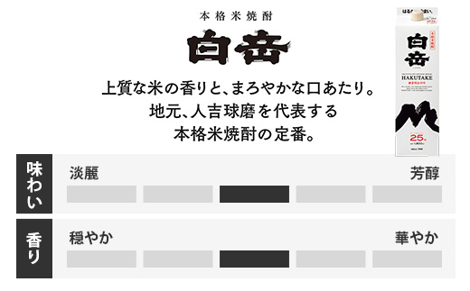 【本格米焼酎】 ｢ 白岳 KAORU ｣ +「白岳」紙パック 各1800ml×1本 計2本セット 25度 【 熊本県 多良木町 本格米焼酎 白岳 KAORU 吟醸香 飲み比べ 甘み コク バランス こだわり 晩酌 お酒 酒 焼酎 】018-0494