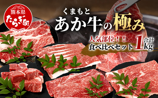 極みあか牛・人気部位 食べ比べセット【1kg】 ロース カタ モモ 角切り 焼肉 しゃぶしゃぶ すき焼き 熊本 あか牛 牛肉 赤身 和牛 国産 1キロ 033-0506