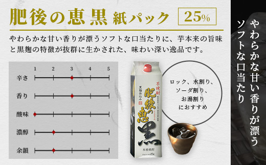 本格芋焼酎 【 肥後の恵み 黒 】 紙パック 1.8L×6本 酒 お酒 焼酎 いも焼酎 【 球磨 焼酎 本格焼酎 お酒 いも焼酎 紙パック焼酎 ストック 家飲み 宅飲み 】 063-0684