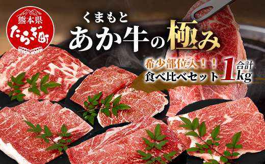 極みあか牛・焼しゃぶセット 800g 3部位 肩ロース モモ焼き モモ薄切り 熊本 あか牛 牛肉 焼き しゃぶしゃぶ 赤身 和牛 国産 033-0503