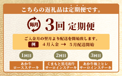 【定期便3回】熊本の牛肉 堪能 ＜黒毛和牛・あか牛＞プレミアムステーキ 食べ比べ定期便 < 黒毛和牛サーロイン・あか牛ロース・極上ヒレ＆サーロイン > 【 毎月届く 3ヶ月 A5等級 黒毛和牛 希少 あか牛 牛肉 熊本県 多良木町 定期配送 】 092-0011