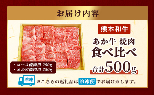 熊本和牛 あか牛 焼肉食べ比べ 500g (ロース250g・カルビ250g)【 牛肉 肉 お肉 焼肉用 バーベキュー BBQ カルビ ロース 赤身 】 046-0791