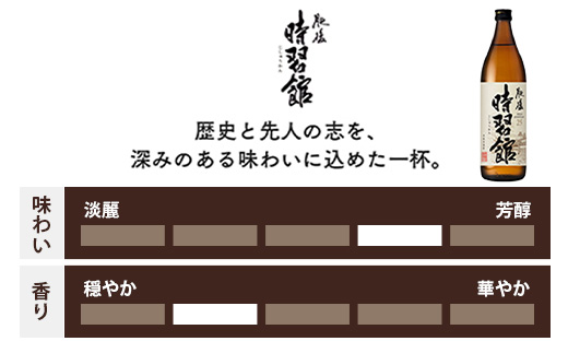 本格米焼酎「白岳」「白岳全麹」「肥後時習館」 900ml ×3本セット 【 本格 米焼酎 白岳 はくたけ 全麹 肥後時習館 焼酎 しょうちゅう お酒 酒 アルコール 】 018-0475