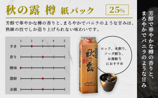 球磨焼酎 【 秋の露 樽 】 紙パック 1.8L 酒 お酒 焼酎 米焼酎 【 球磨 球磨焼酎 焼酎 本格焼酎 お酒 米焼酎 紙パック焼酎 ストック 家飲み 宅飲み 】 063-0681