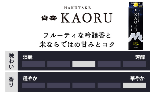 【本格米焼酎】 ｢ 白岳 KAORU ｣ +「白岳」紙パック 各1800ml×1本 計2本セット 25度 【 熊本県 多良木町 本格米焼酎 白岳 KAORU 吟醸香 飲み比べ 甘み コク バランス こだわり 晩酌 お酒 酒 焼酎 】018-0494