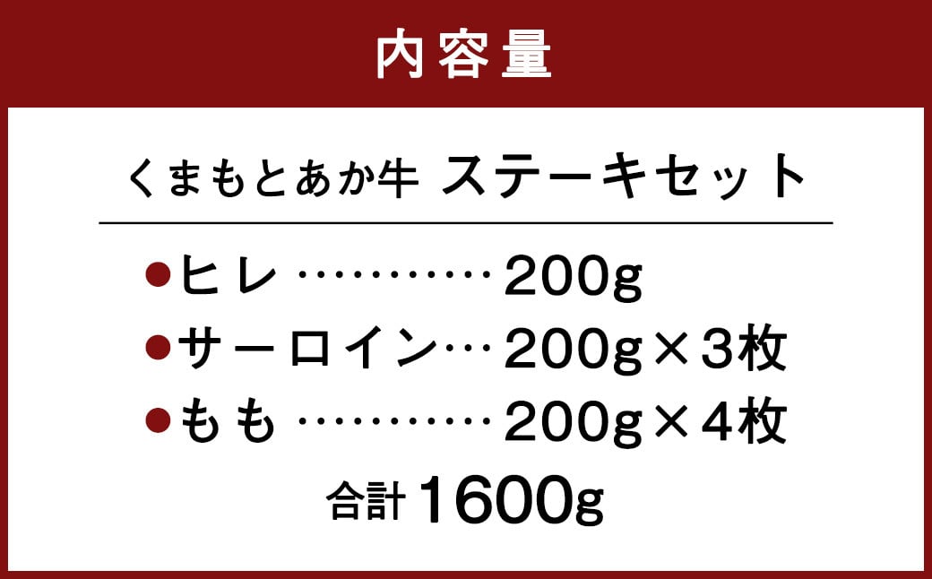 くまもとあか牛 ステーキセット 1,600g （ヒレ サーロイン もも）
