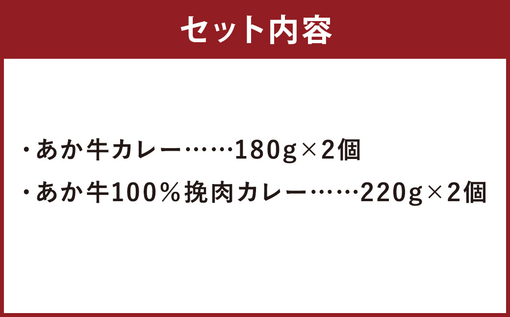 あか牛カレー詰め合わせセット (あか牛カレー180g×2、あか牛100％挽肉カレー220g×2)