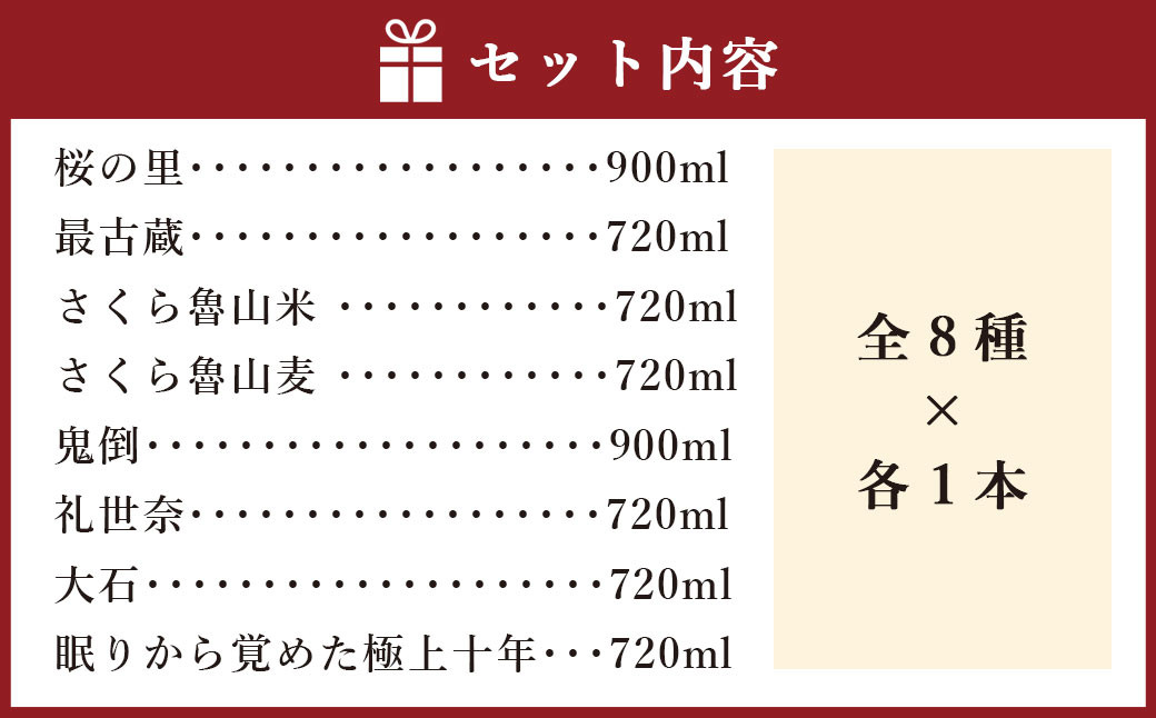 水上村の焼酎 飲みくらべ 小瓶×8本セット 合計6.12L 焼酎 お酒 熊本県 水上村