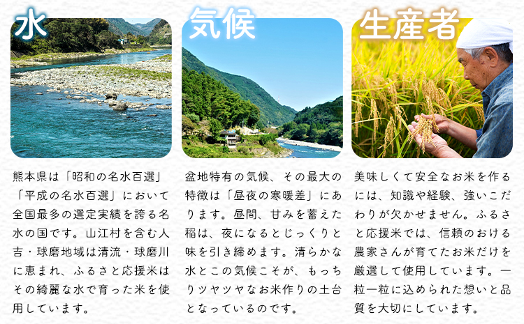 ã6ã¶æå®æäŸ¿ãç±³ ç¡æŽç±³ å®¶åºçš çæ¬ ãµãããšå¿æŽ å®æäŸ¿ ç±³ 5kgããç³èŸŒã¿ç¿æããåºè·ã çæ¬çç£ çœç±³ 粟米 å±±æ±æ ãã¬ã³ãç±³ åœç£ ããã¡ã飯 è¿ç€Œå çºé é
é SDGs ãããã ããããŸã ãç±³ ããã