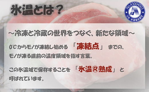氷温豚（一勝地赤豚）約1kg FKP9-310