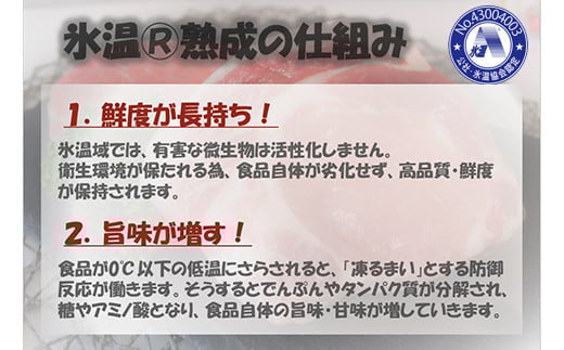 氷温豚（一勝地赤豚）約1kg FKP9-310