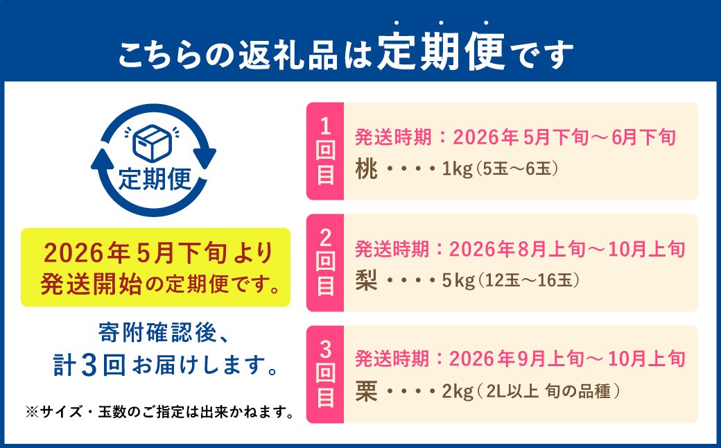 ããã«ãŒã3åå®æäŸ¿ã æ¡ 1kg ïŒ æ¢š 5kg ïŒ æ 2kg ã2026幎5æäžæ¬ã10æäžæ¬è¿é 次çºéäºå®ã ãã ã¢ã¢ ãªã ãã· åæ¢š ãã æç© æå® ãã«ãŒã å®æäŸ¿ ä¹å· çæ¬ç ããããçº åžžæž©