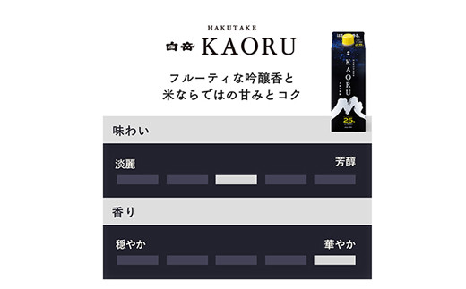 髿©é
é ããçœå²³KAORUã25床900ml 6æ¬ã»ãã