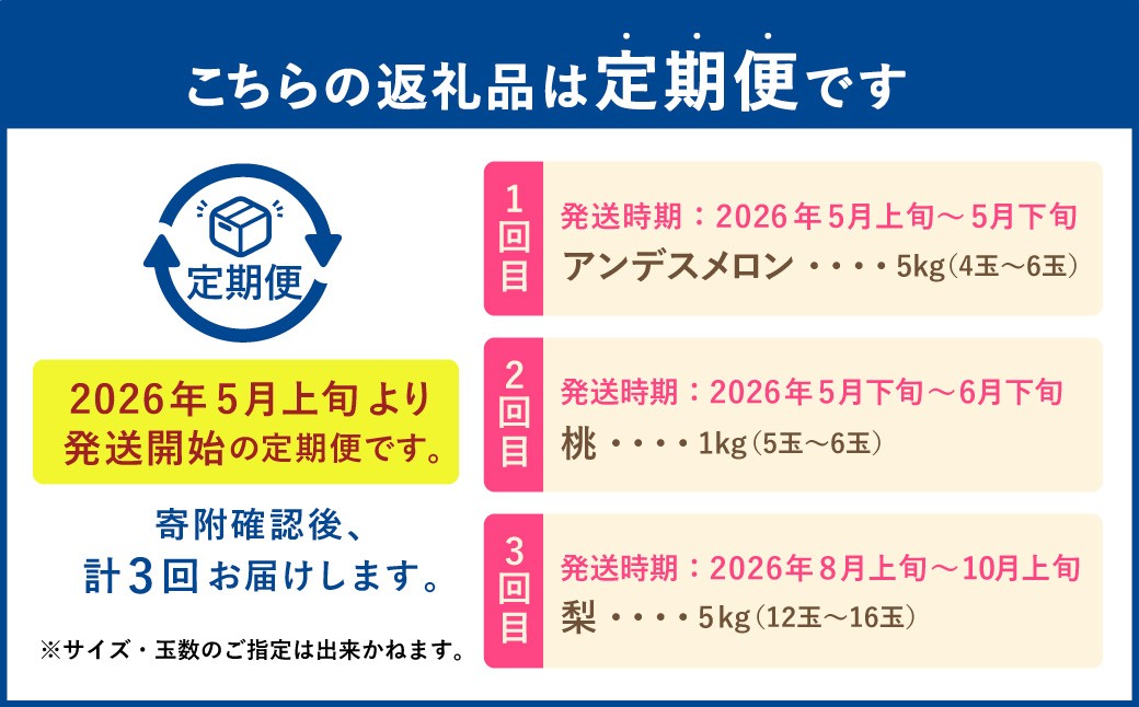 ããã«ãŒã3åå®æäŸ¿ã ã¢ã³ãã¹ã¡ãã³ 5kg ïŒ æ¡ 1kg ïŒ æ¢š 5kg ã2026幎5æäžæ¬ã10æäžæ¬è¿é 次çºéäºå®ã ã¡ãã³ ãã ã¢ã¢ ãªã ãã· åæ¢š æç© æå® ãã«ãŒã å®æäŸ¿ ä¹å· çæ¬ç ããããçº åžžæž©