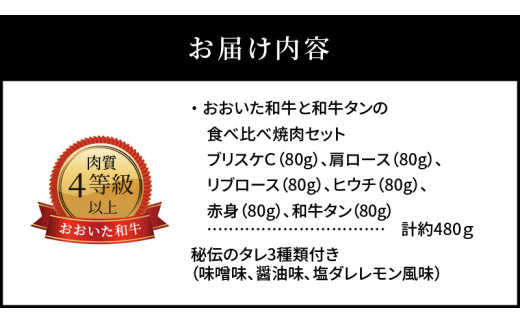 3DããªãŒã¶ãŒã§æ¥éå·åãçŸå³ãããã®ãŸãŸïŒããããåçãšåçã¿ã³ã®é£ã¹æ¯ã¹çŒèã»ãããçŽ480ïœïŒç§äŒã®ã¿ã¬ïŒçš®é¡ä»ãïŒ