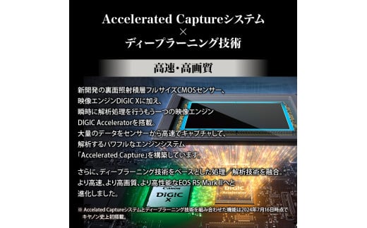 ミラーレスカメラ EOS R5 Mark Ⅱ・ボディー