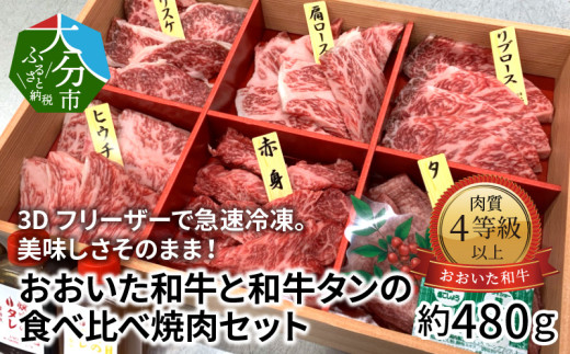 3DããªãŒã¶ãŒã§æ¥éå·åãçŸå³ãããã®ãŸãŸïŒããããåçãšåçã¿ã³ã®é£ã¹æ¯ã¹çŒèã»ãããçŽ480ïœïŒç§äŒã®ã¿ã¬ïŒçš®é¡ä»ãïŒ