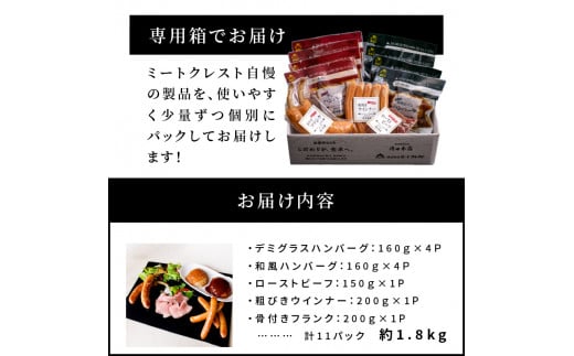 ミートクレスト厳選　バラエティ5種詰め合わせ　約1.8kg