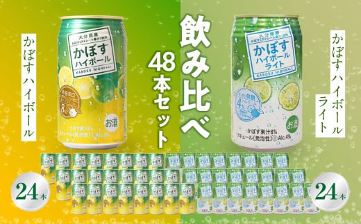かぼすハイボール・かぼすハイボールライト 各24本入り2ケースセット
