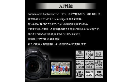 ミラーレスカメラ EOS R5 Mark Ⅱ・ボディー