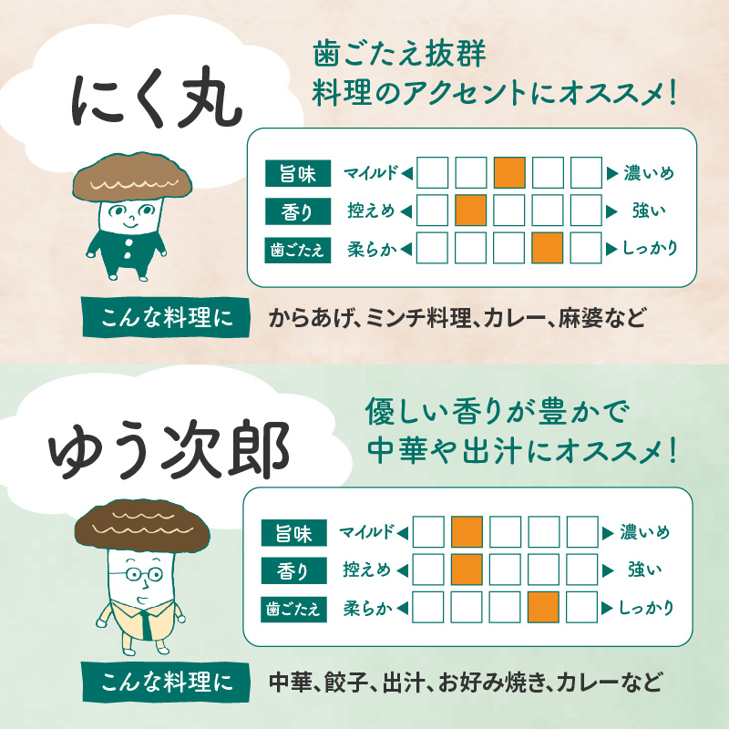 螟ァ蛻逕」荵セ縺励>縺溘¢シ医≧縺セ縺ソ縺縺托シ 40繧ー繝ゥ繝テ3遞ョ