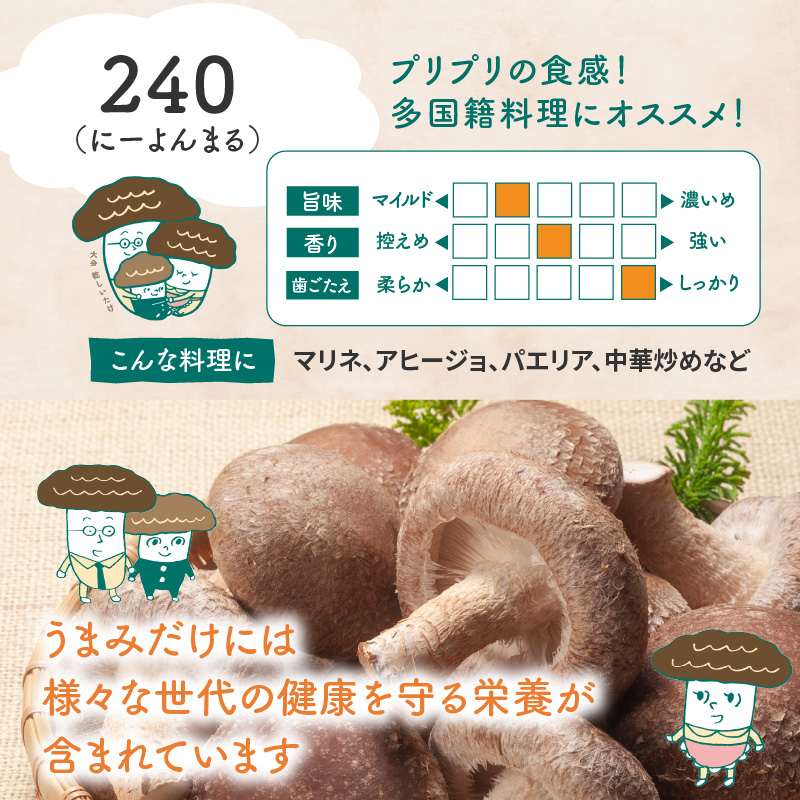 螟ァ蛻逕」荵セ縺励>縺溘¢シ医≧縺セ縺ソ縺縺托シ 40繧ー繝ゥ繝テ3遞ョ