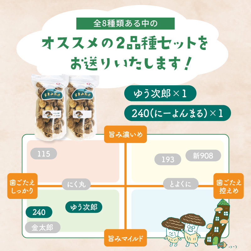 螟ァ蛻逕」荵セ縺励>縺溘¢シ医≧縺セ縺ソ縺縺托シ 80繧ー繝ゥ繝テ2遞ョ