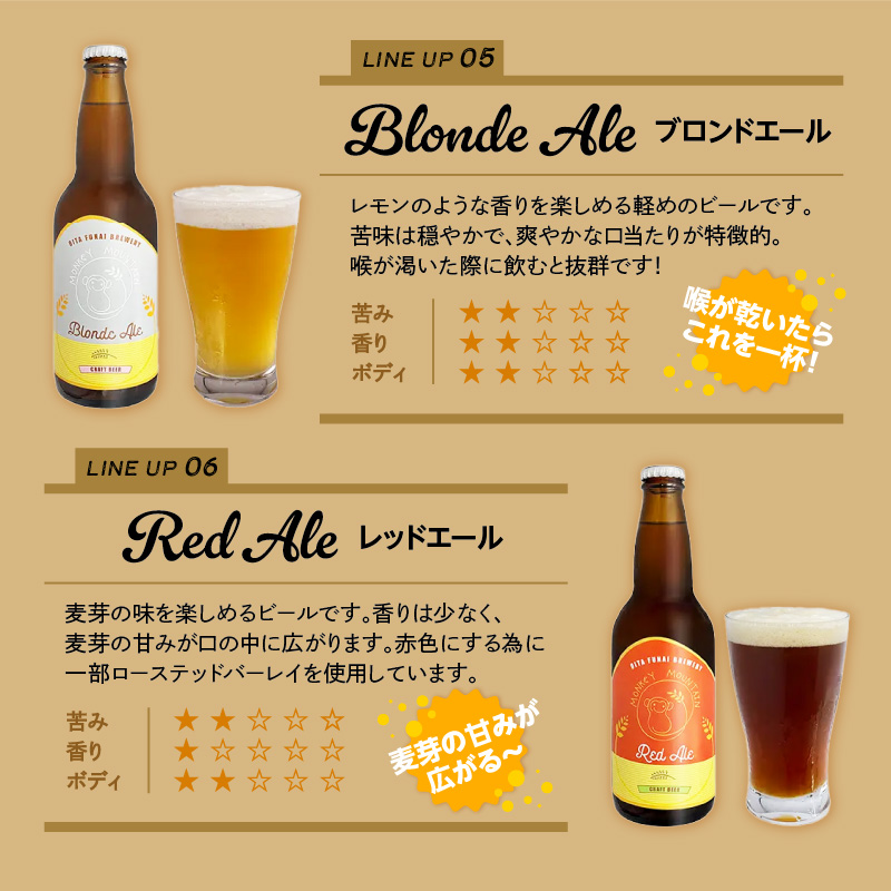 モンキーマウンテン　クラフトビール　6種飲み比べセット