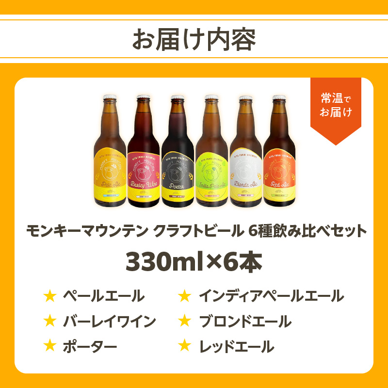 モンキーマウンテン　クラフトビール　6種飲み比べセット