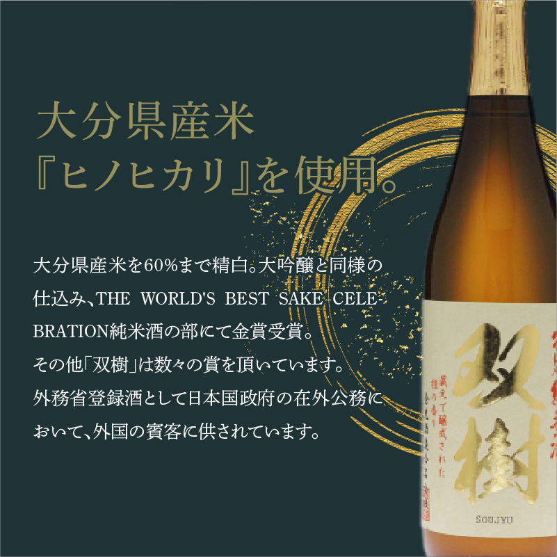 全国酒類コンクール1位セット