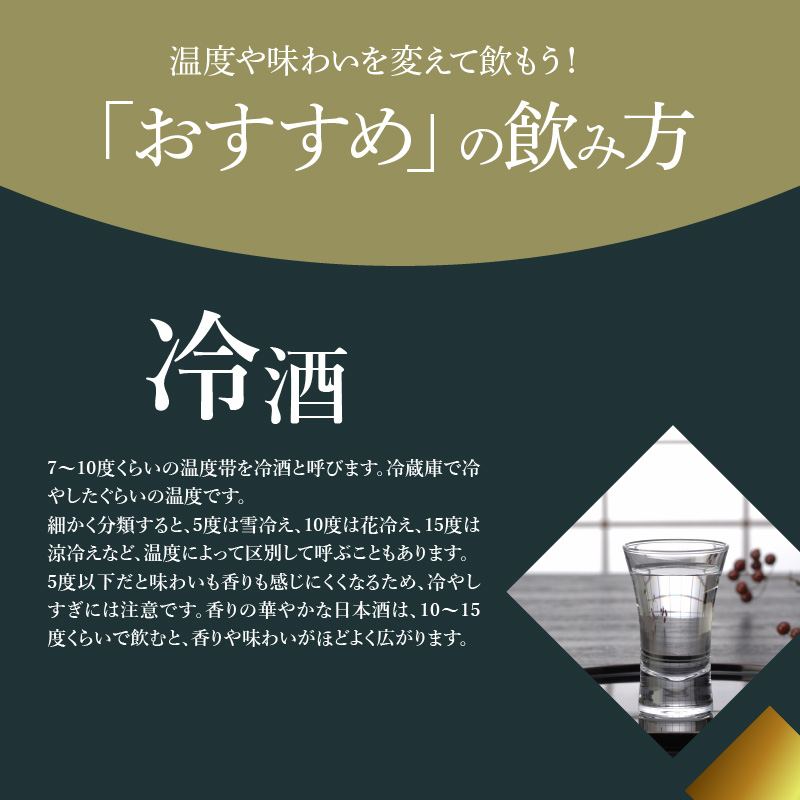 全国酒類コンクール1位セット